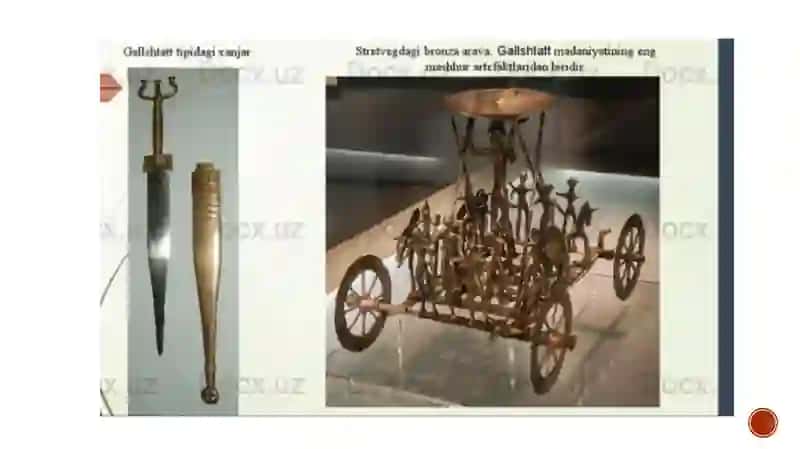G’arbiy va markaziy Yevropa arxaik davri arxeologiyasi 4