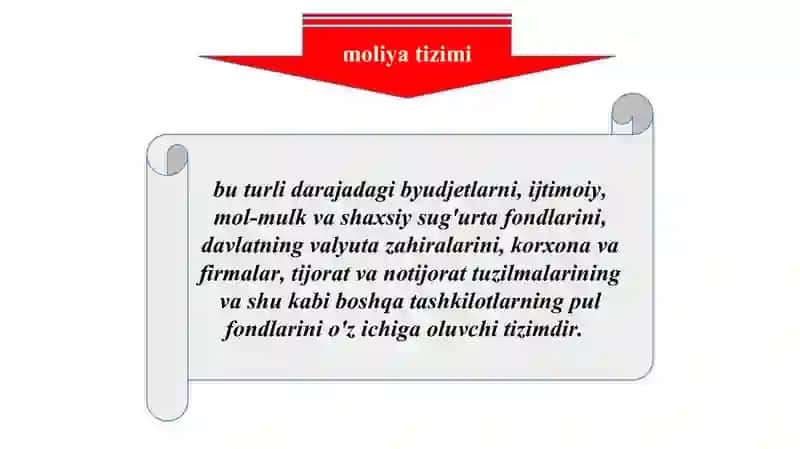Moliyaning mohiyati va vazifalari 4