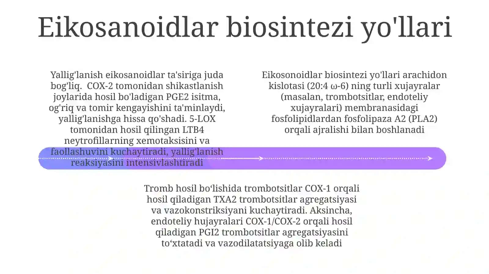 Trombhosilboʻlishivayalligʻlanishnikelibchiqishidaeykozanoidlarniroli 4