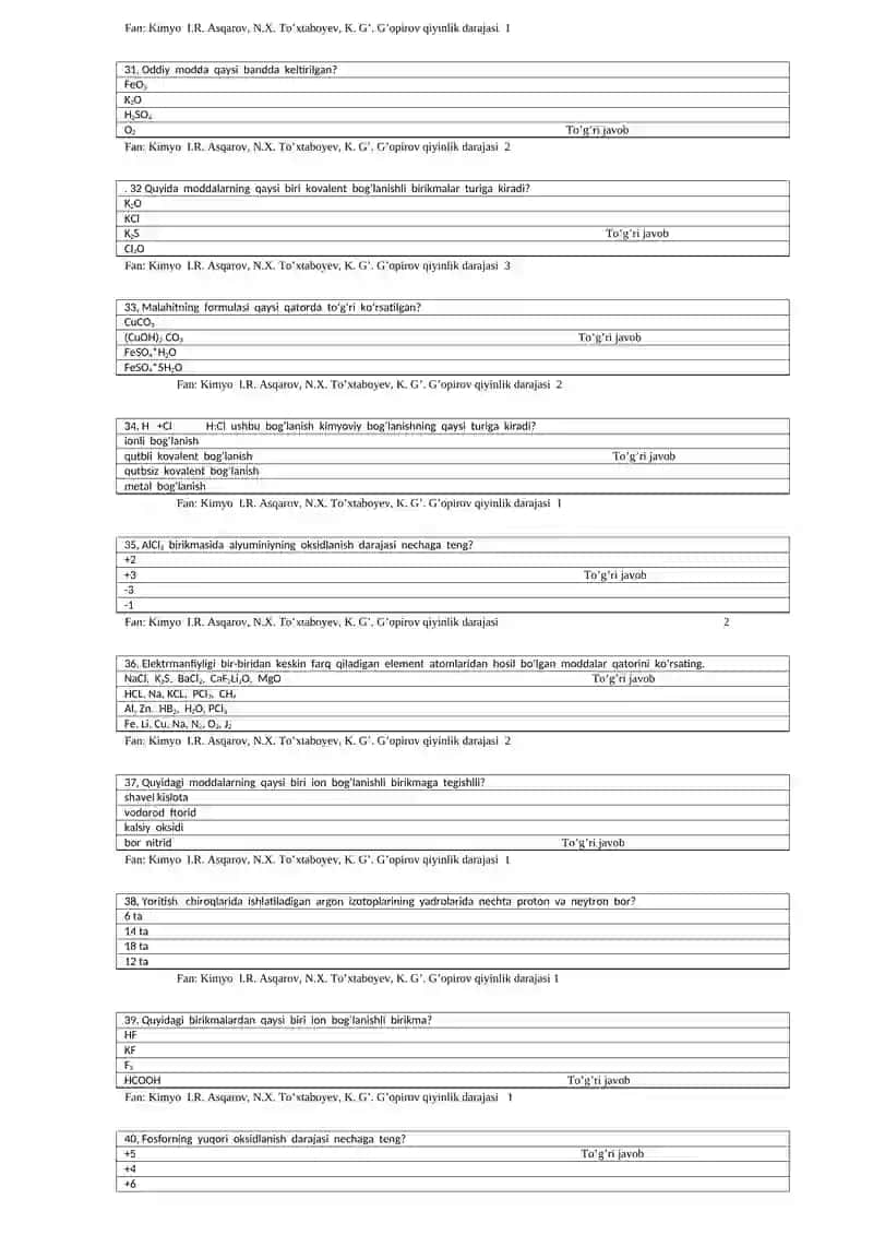 Kimyo test 8 – sinf 4