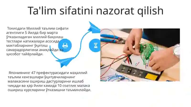 Yaponiya ta'limi tizimi haqida taqdimot 4