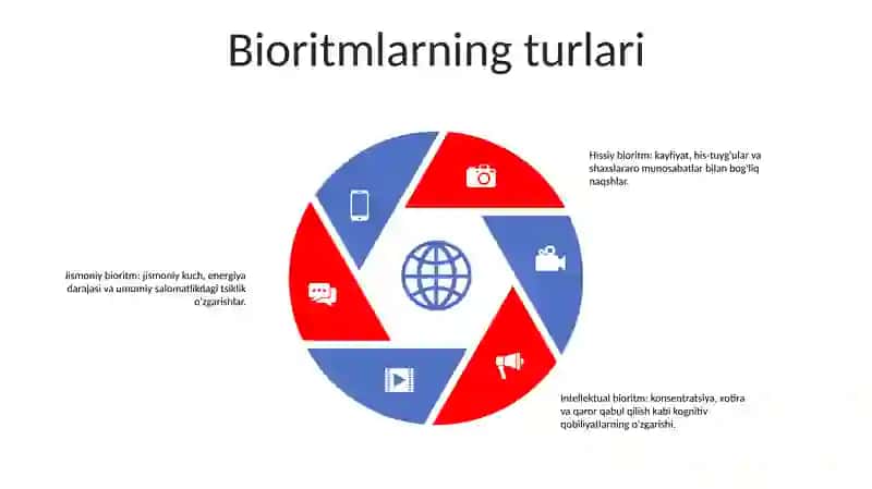 Biomaromlar Va Tirik Organizmlarning Hayotiy Shakllari 4