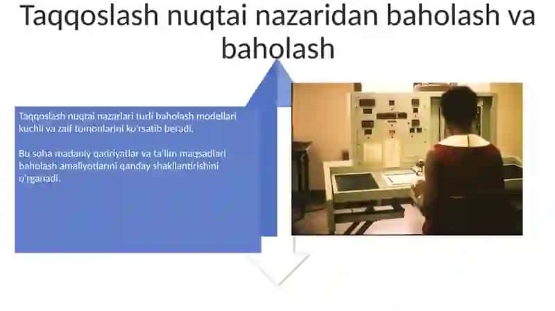 Zamonaviy qiyosiy pedagogik masalalar taraqqiyoti 4
