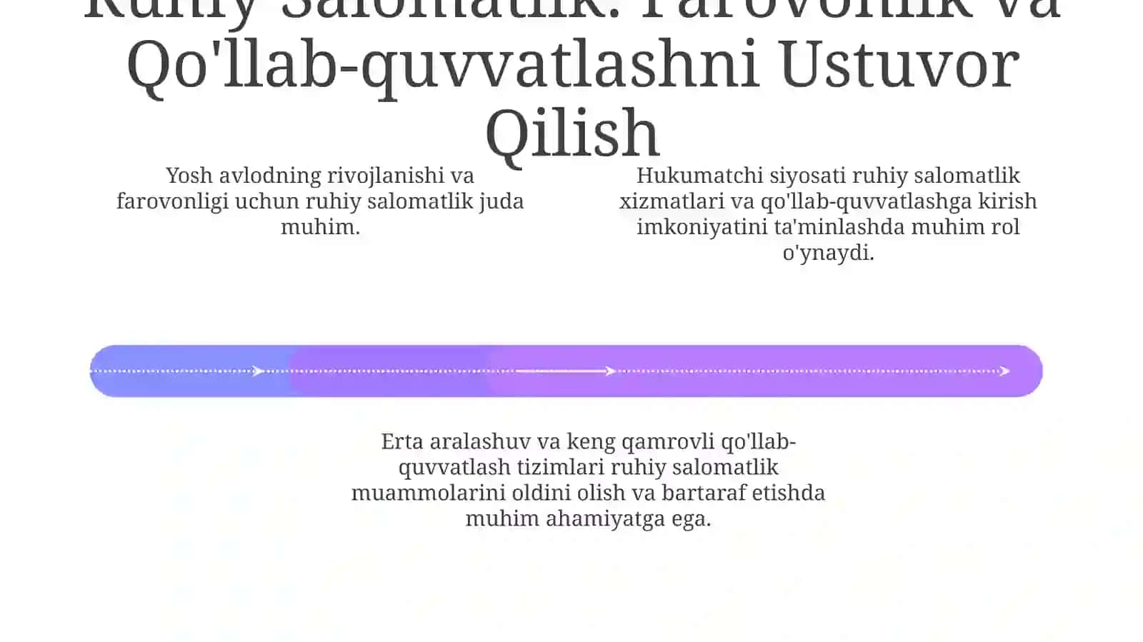 Yoshlarni qo'llab-quvvatlashda davlat siyosati 4