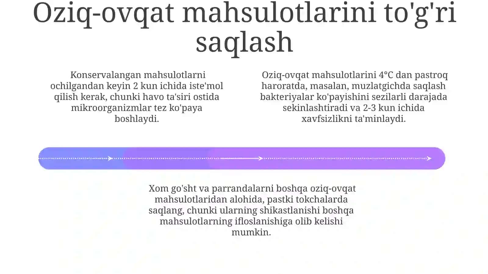Oziq-ovqat zaharlanishlar va uning profilaktikasi 4