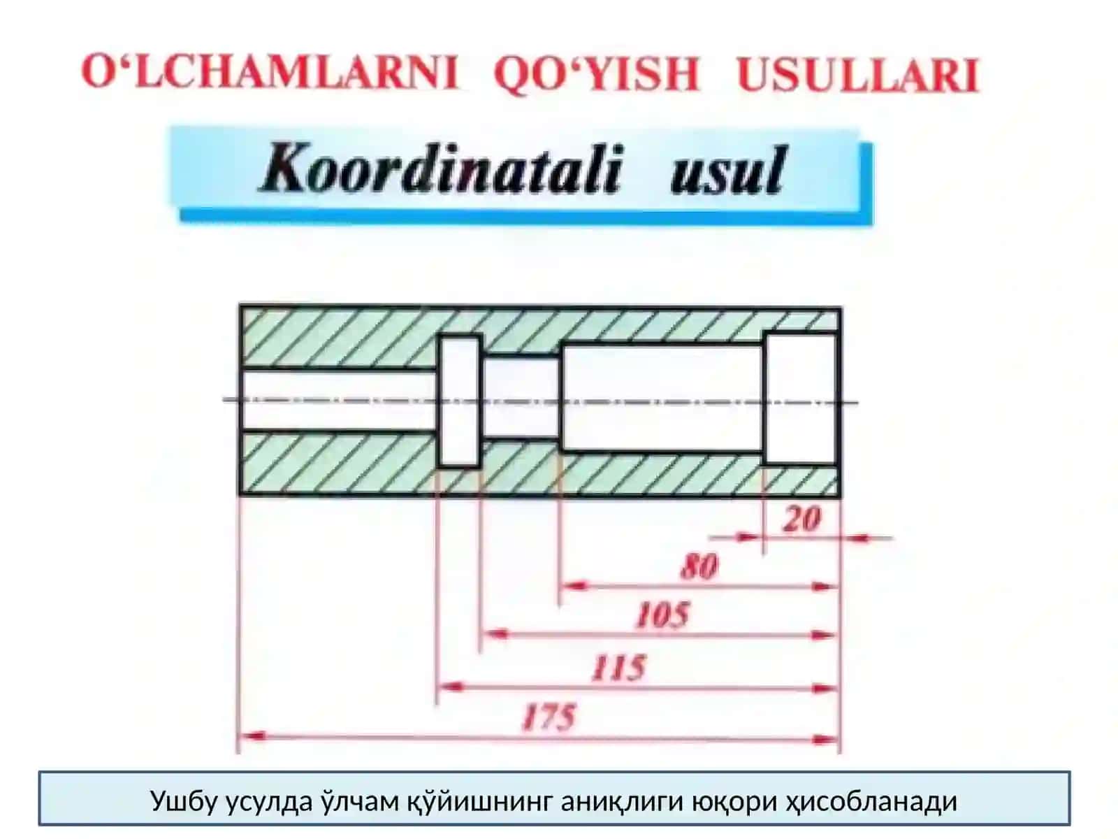 Konstruktorlik hujjatlarini ishlash 4