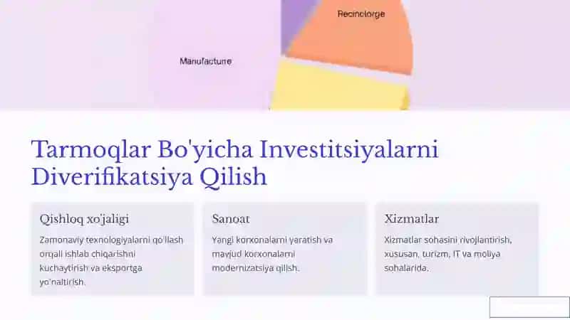 Davlatning Tarkibiy-Investitsiyaviy Siyosati 4