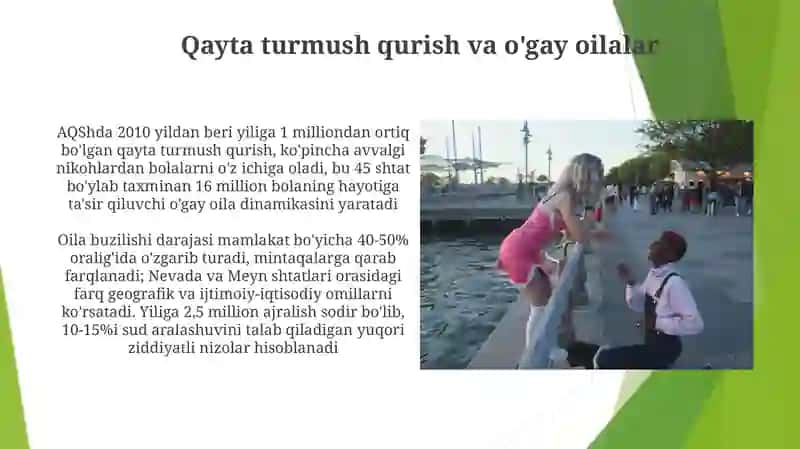 Nikoh va ajralish ( nikohning bekor qilinishi ) 4