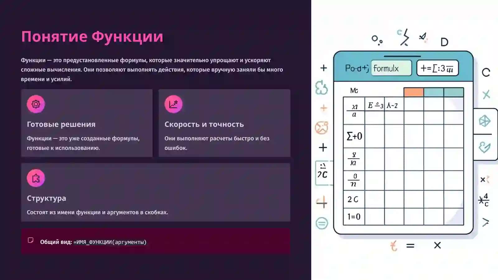 Формулы и Функции в Электронных Таблицах 4
