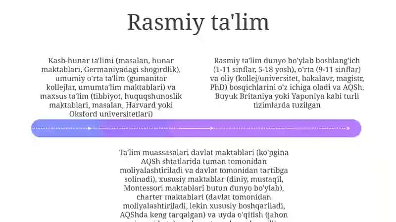 Talim turlari va taʼlimni tashkil etish shakllari 4
