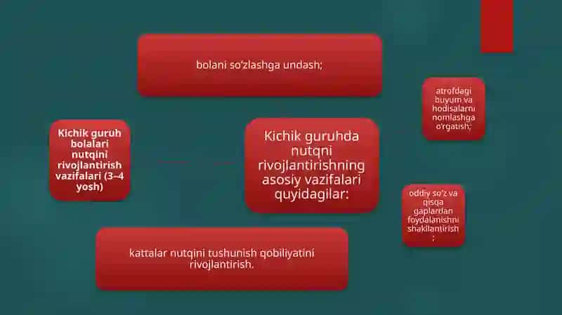 Bolalar nutqini o'stirish vazifalari 4
