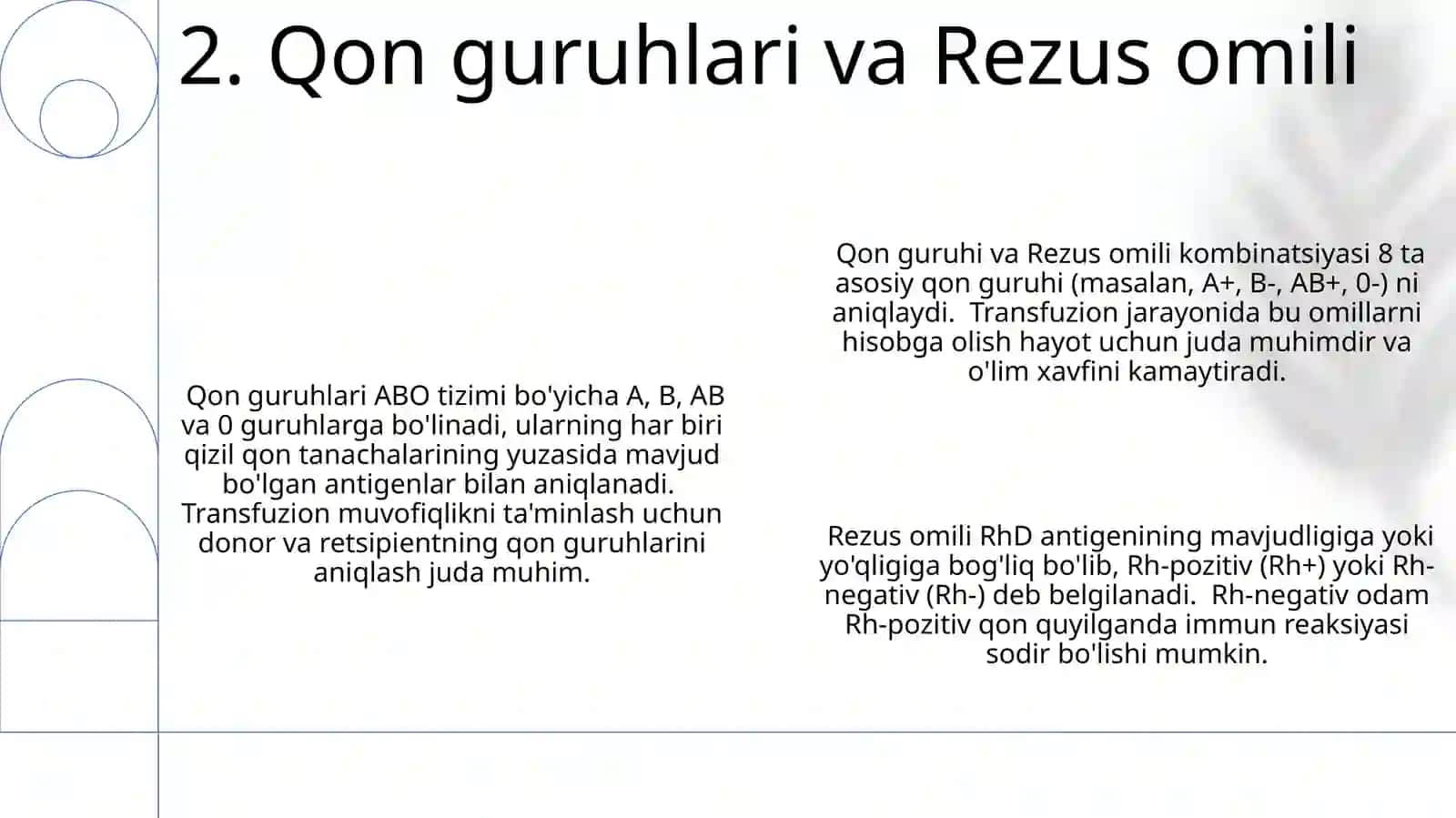 Qon ivish sxemasi 4