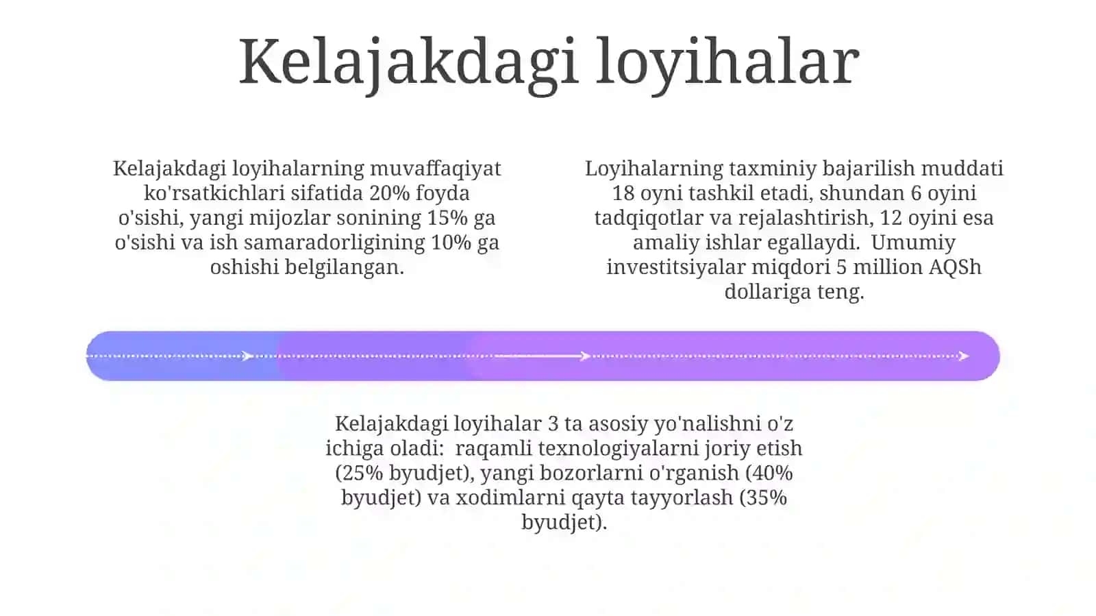 Aniqlik va aniqlikni ta'minlash 4