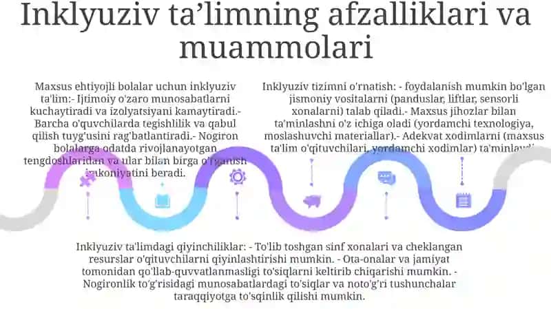 Maxsus ta'lim ehtiyoqlari 4