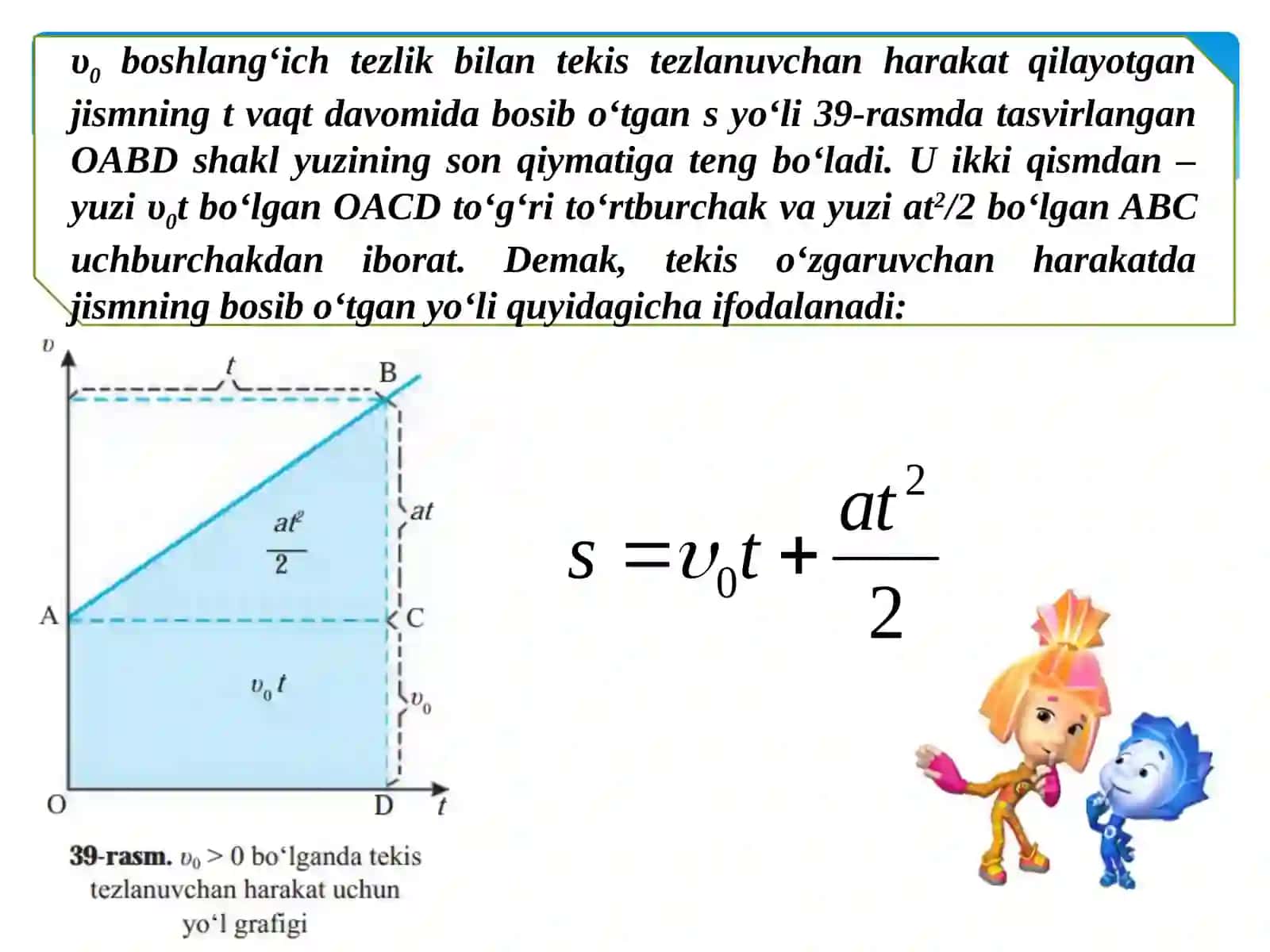 TEKIS O’ZGARUVCHAN HARAKATDA BOSIB O’TILGAN YO’L 4