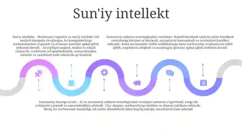 Zamonaviy Axborot Texnologiyalari Vositalari 4