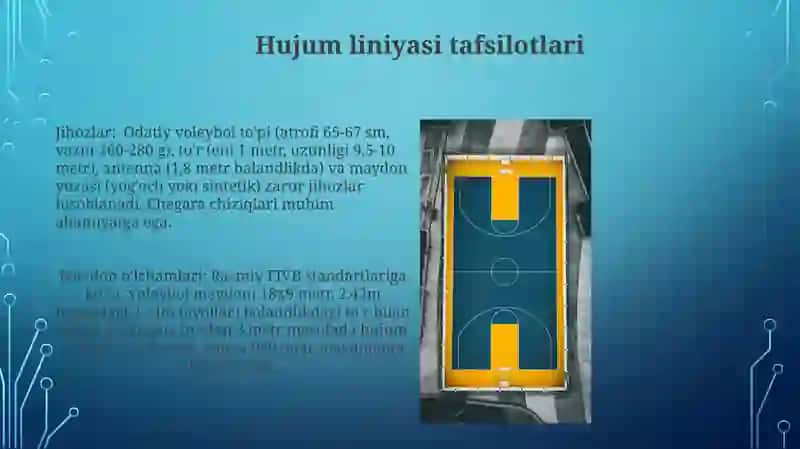 Voleybol sport turini maydon o'lchamlari va jihozlari 4