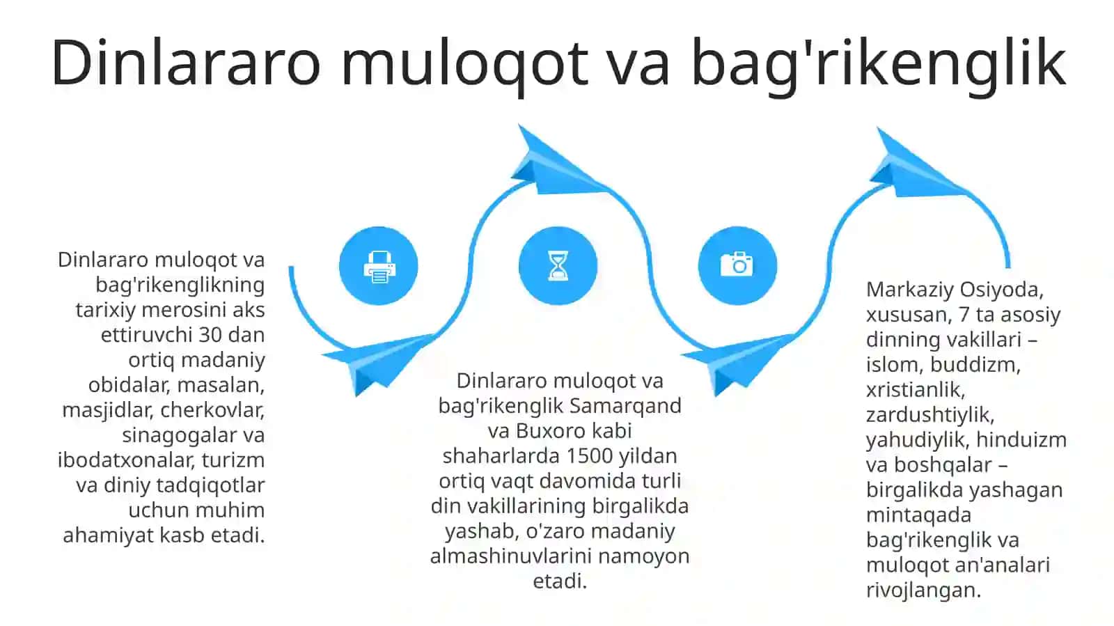 Sharq va G'arb ma'naviyatini payvandlagan mintaqa 4