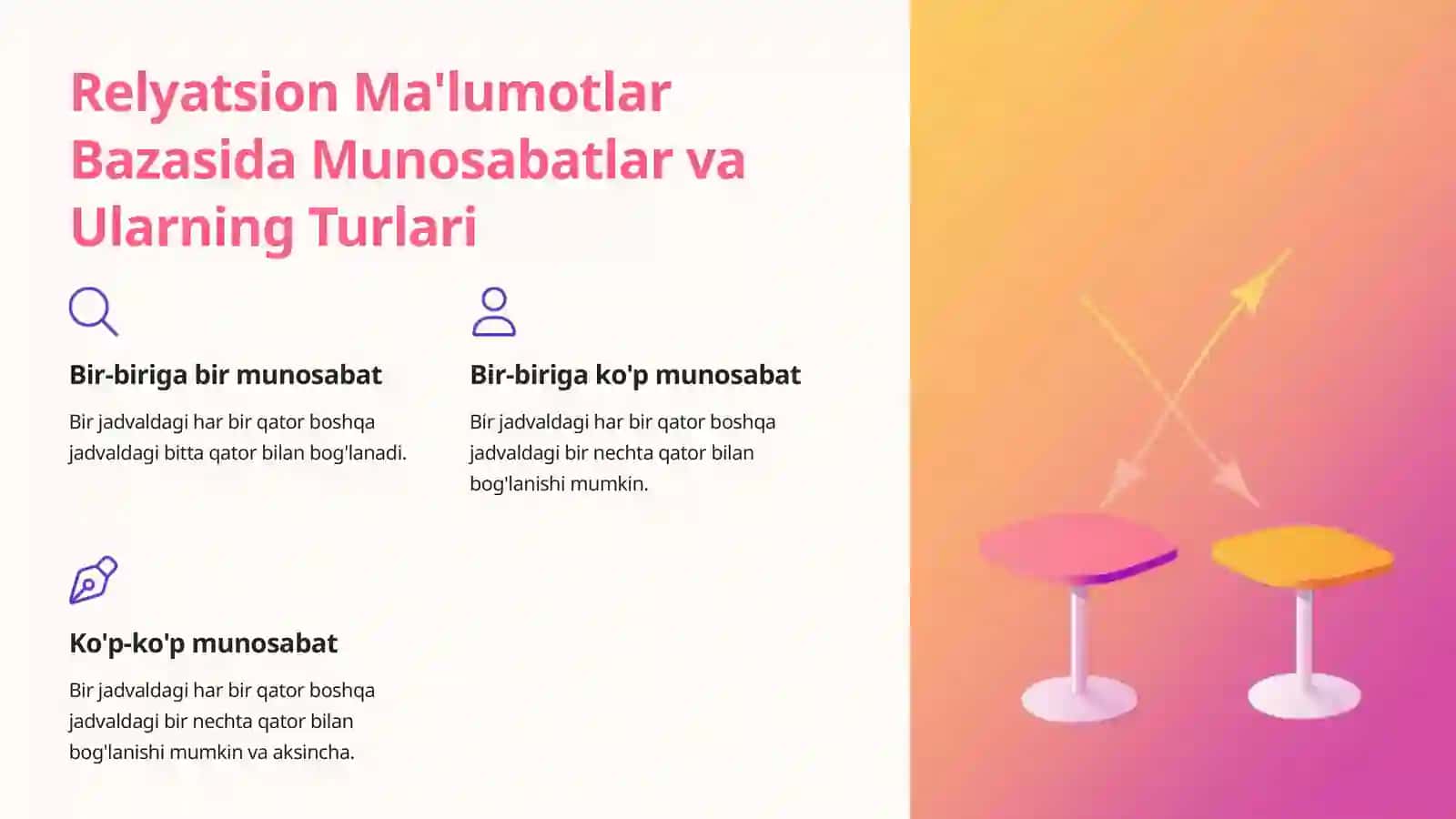 Ma'lumotlar bazasi: Relyatsion model va munosabatlar 4