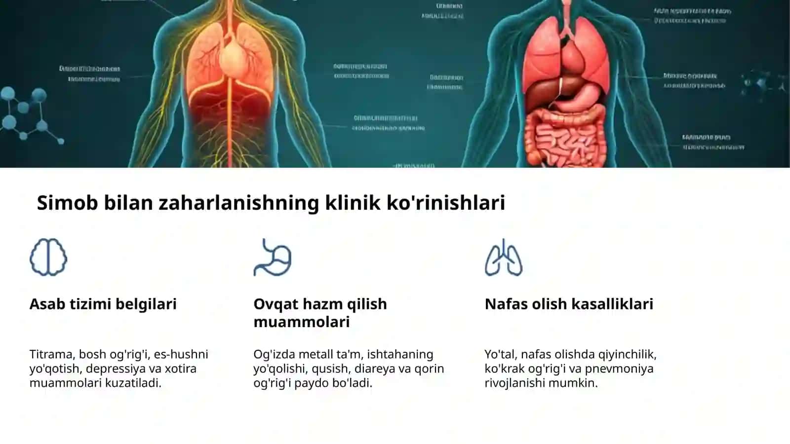 Surunkali zaharlanish 4