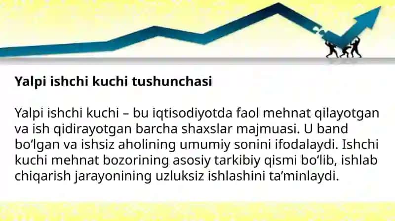 Yalpi ishchi kuchi va uni takrorishlash 4