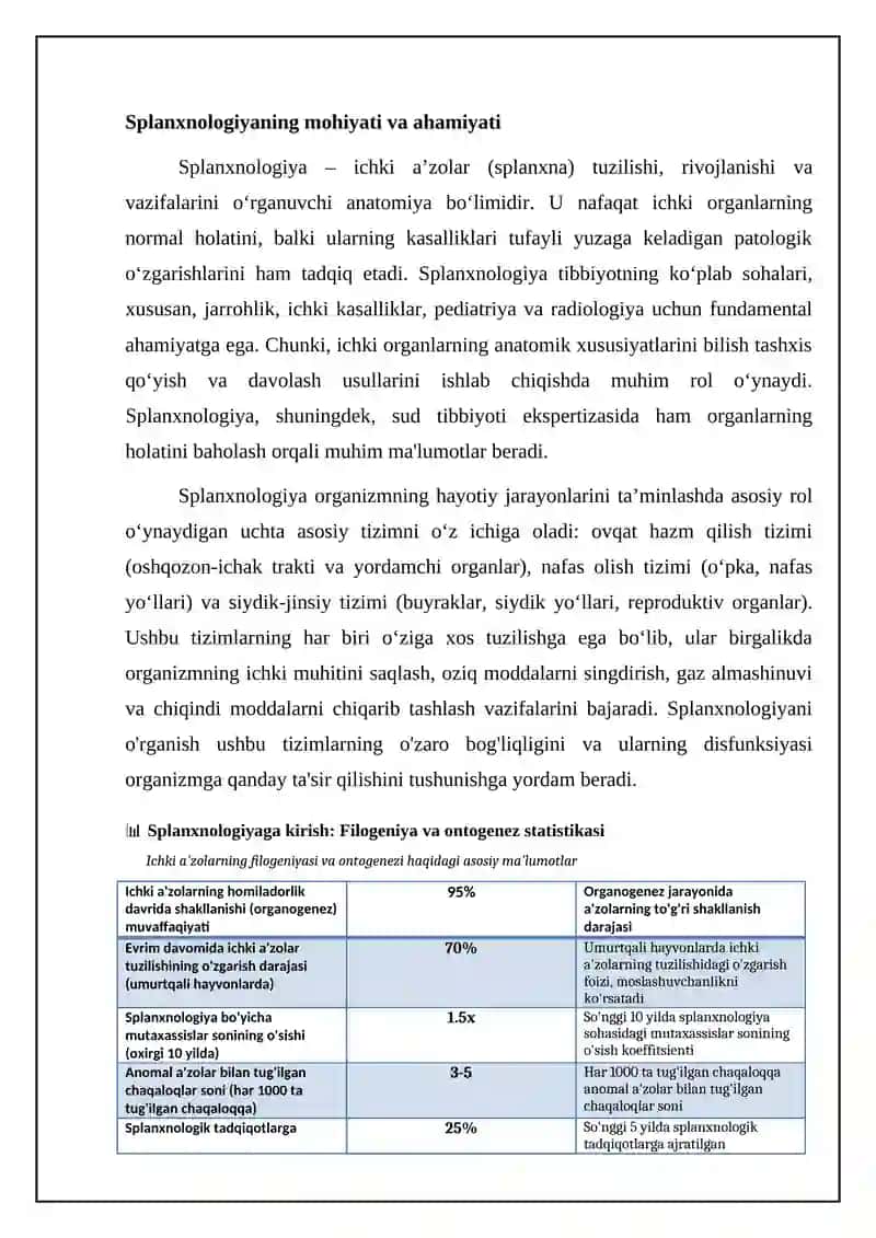Splanxnologiyaga kirish 4