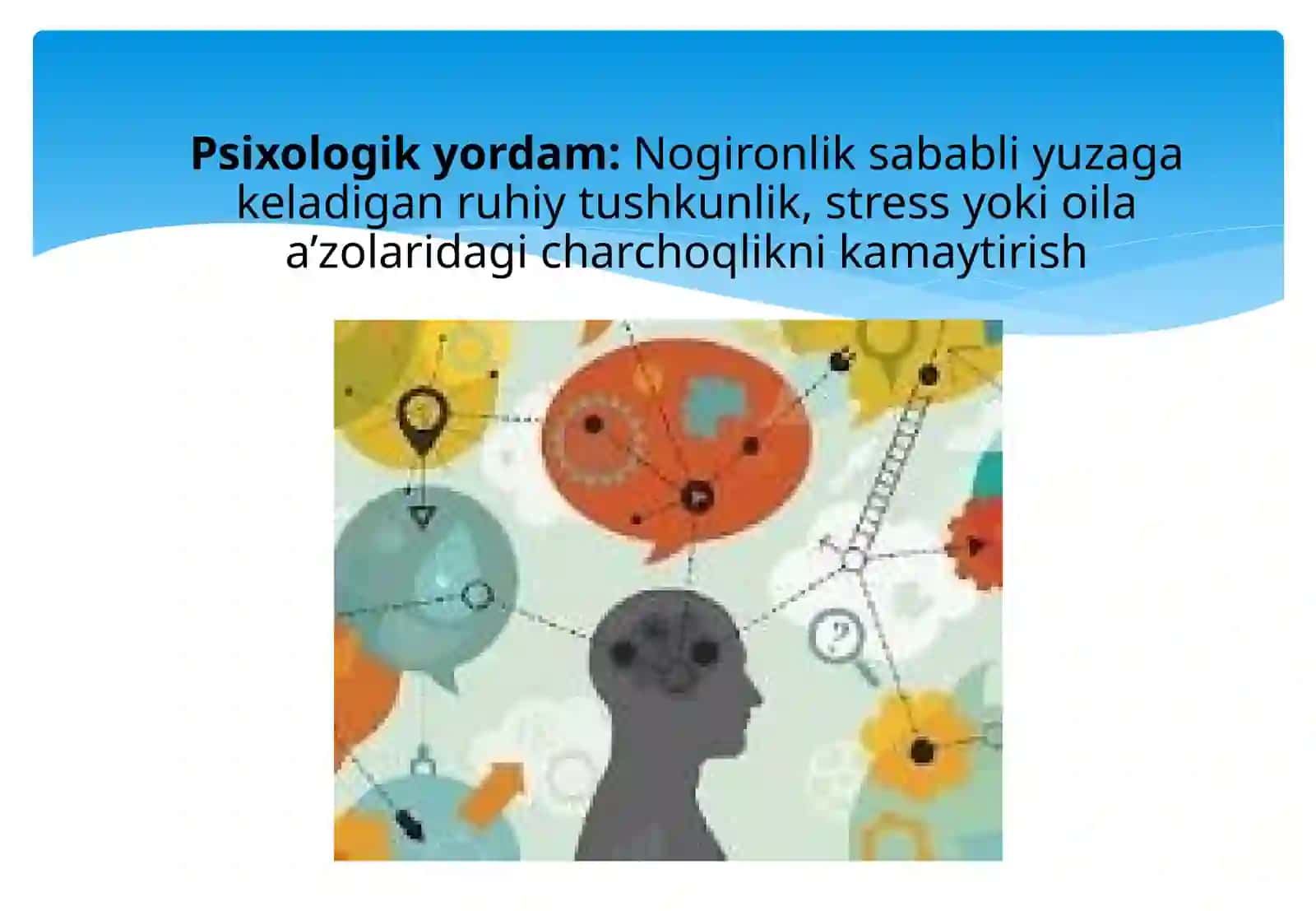 Nogirona’zo sibo’lga noiladai jtimoiyishning maz mun va mohiyati 4