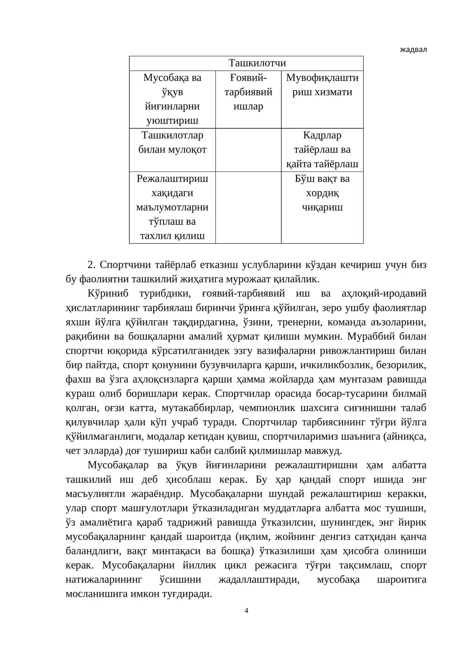 Спортчини тайёрлаш тизими 4
