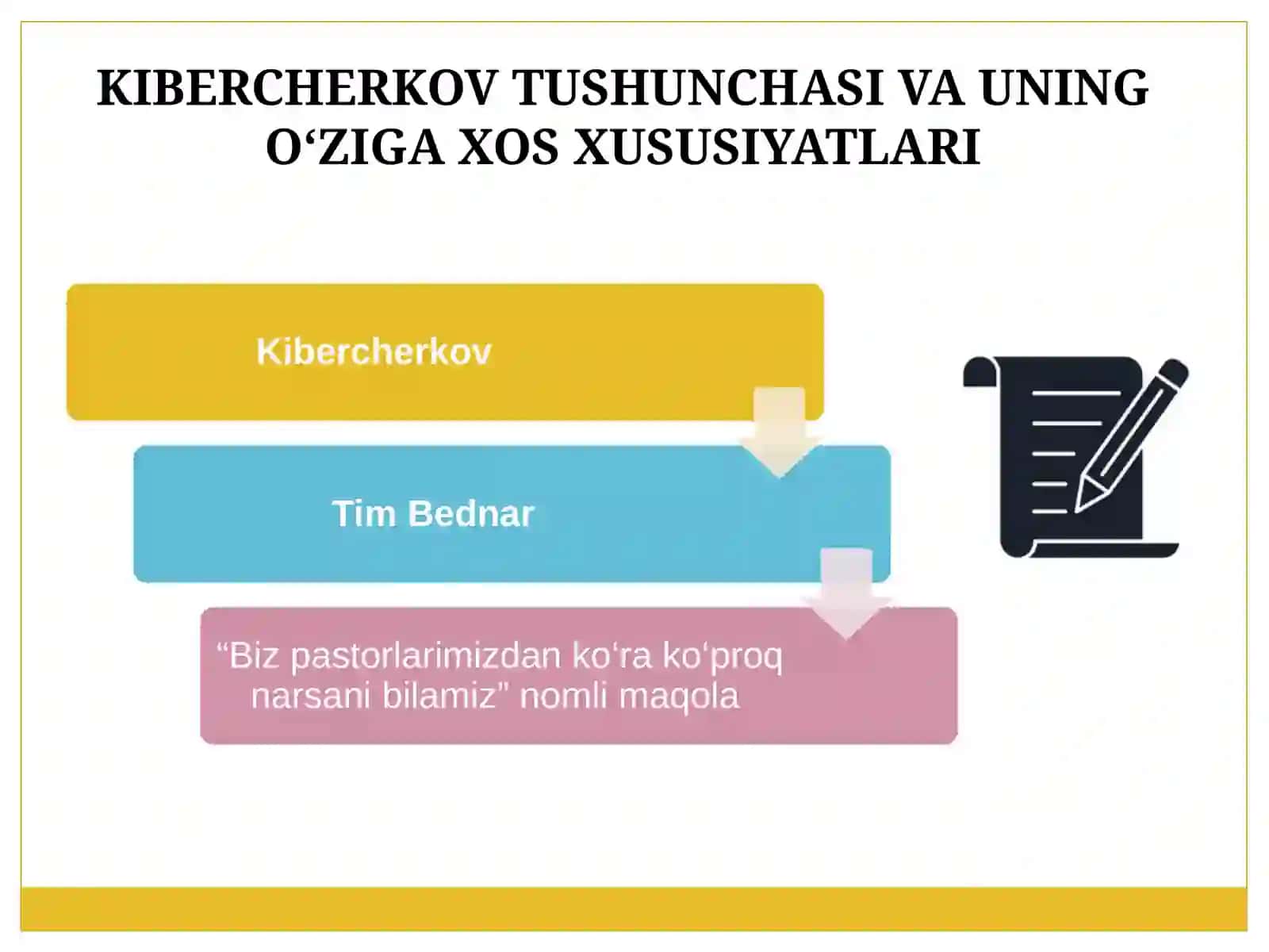KIBERMAKONDA DIN OMILI 4