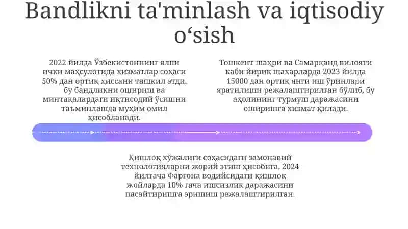 Aholining farovonligini oshirish chora-tadbirlari 4