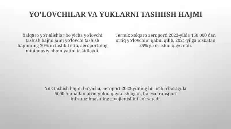 Termiz Xalqaro Aeraporti 4
