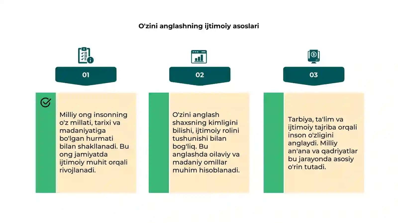 Milliy ong va o'zini anglash 4