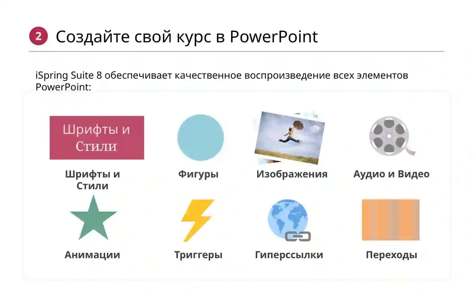 iSpringSuite 8 4