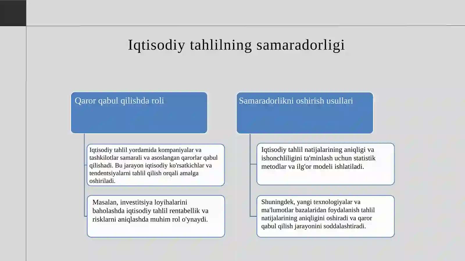Iqtisodiy tahlilning zamonaviy boshqaruvdagi roli 4