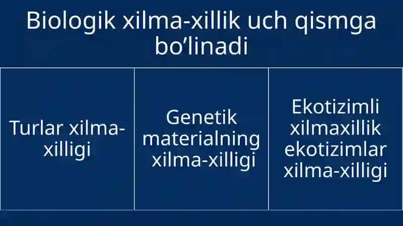Qizil Kitob va Biologik Xilma-Xillik 4