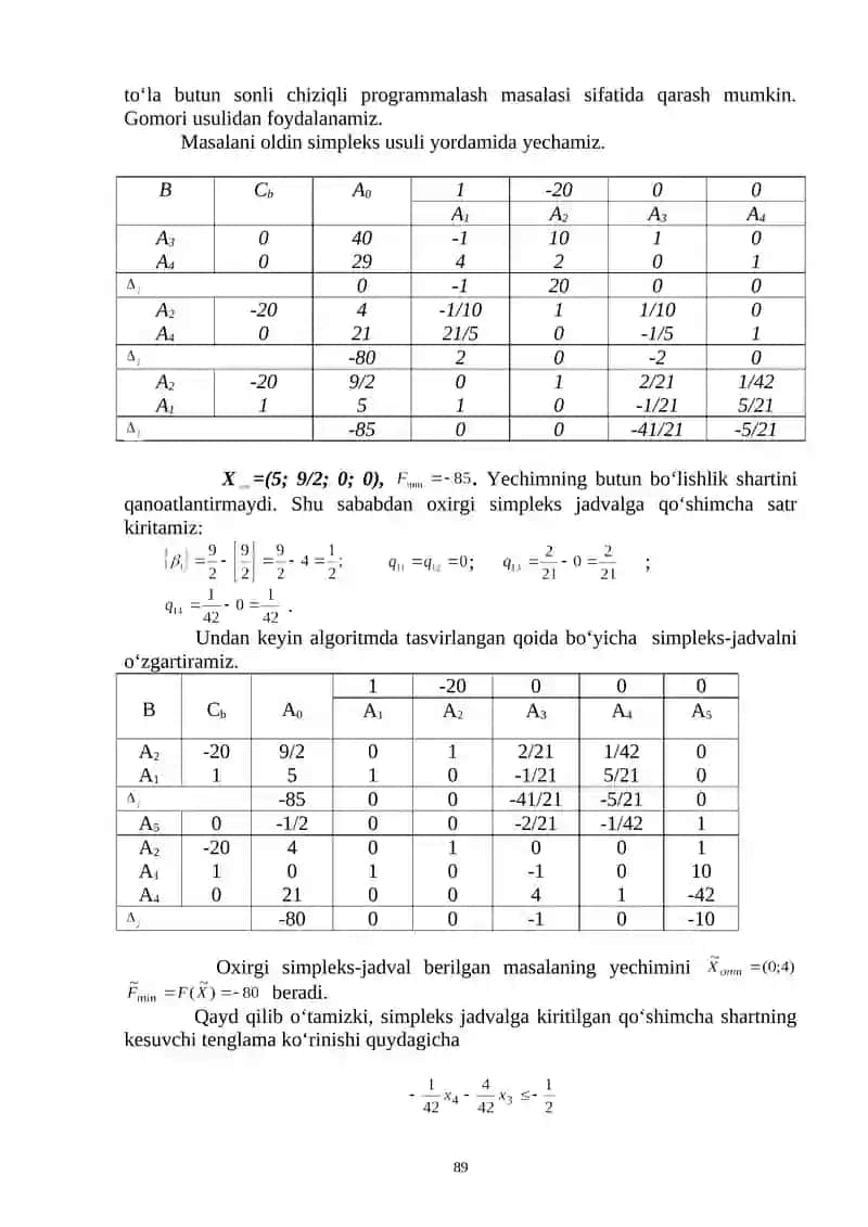 Butun sоnli chiziqli prоgrаmmаlаsh 4