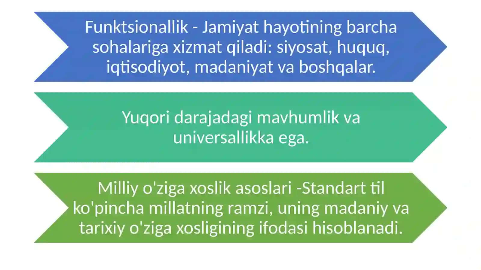 Standarttilning asosiy xususiyatlari: Kodifikatsiya (norma) 4