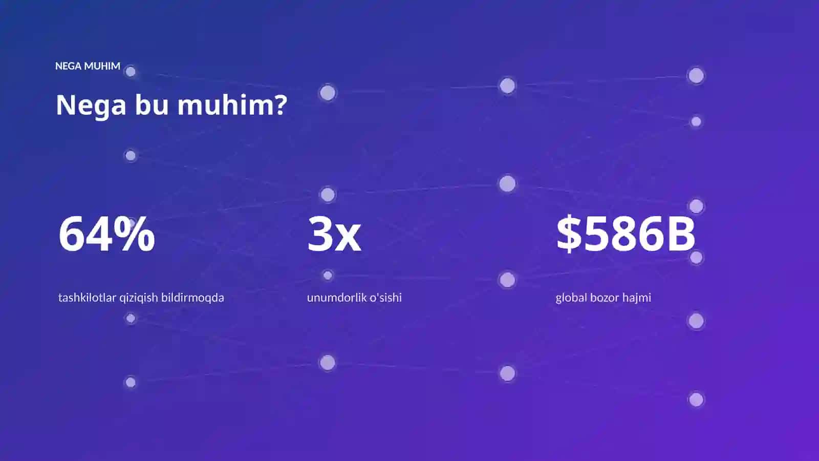 AI INSIGHTS • PREMIUM TAQDIMOT 4