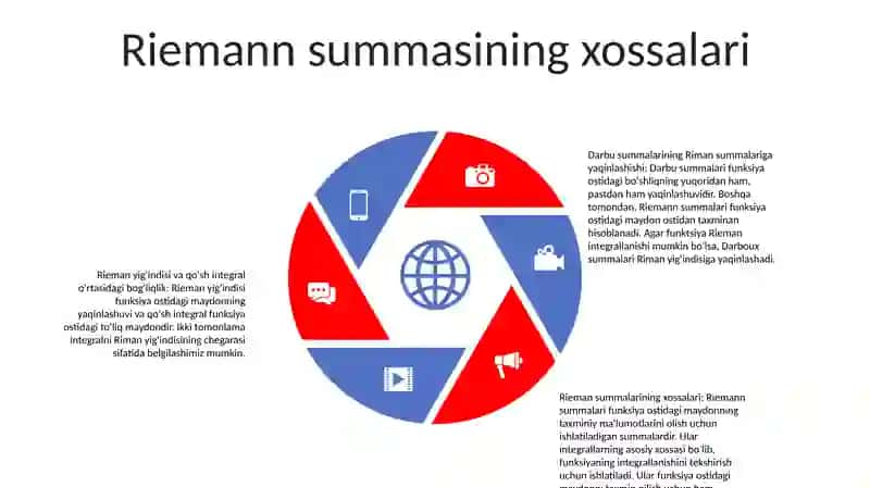 Ikki Karrali Integral.Darbu YigʻIndilari Va Ularning Xossalari 4