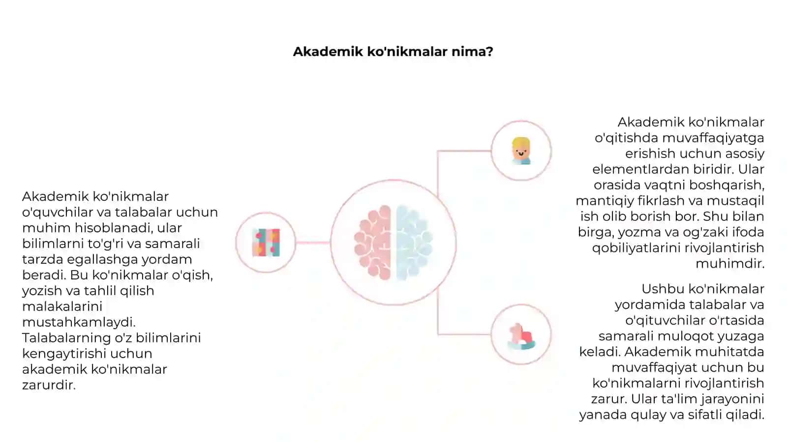 Akademik ko'nikmalar ta'limi 4