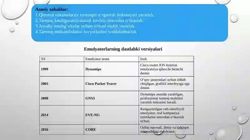 Tarmoq emulyatorlari va ulardan foydalanish 4