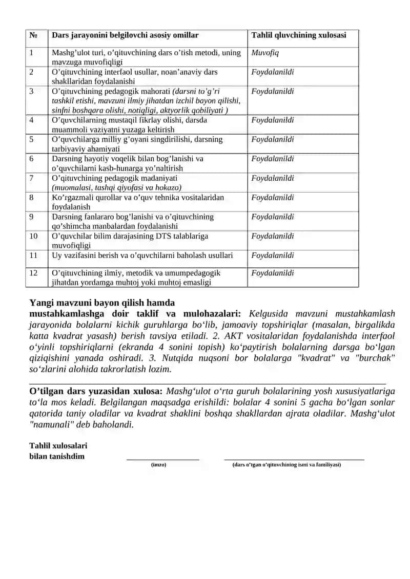 Maktabgacha ta'lim amaliyot dars tahlili namuna 4
