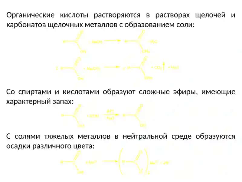 Определение качества лекарственных средств 4