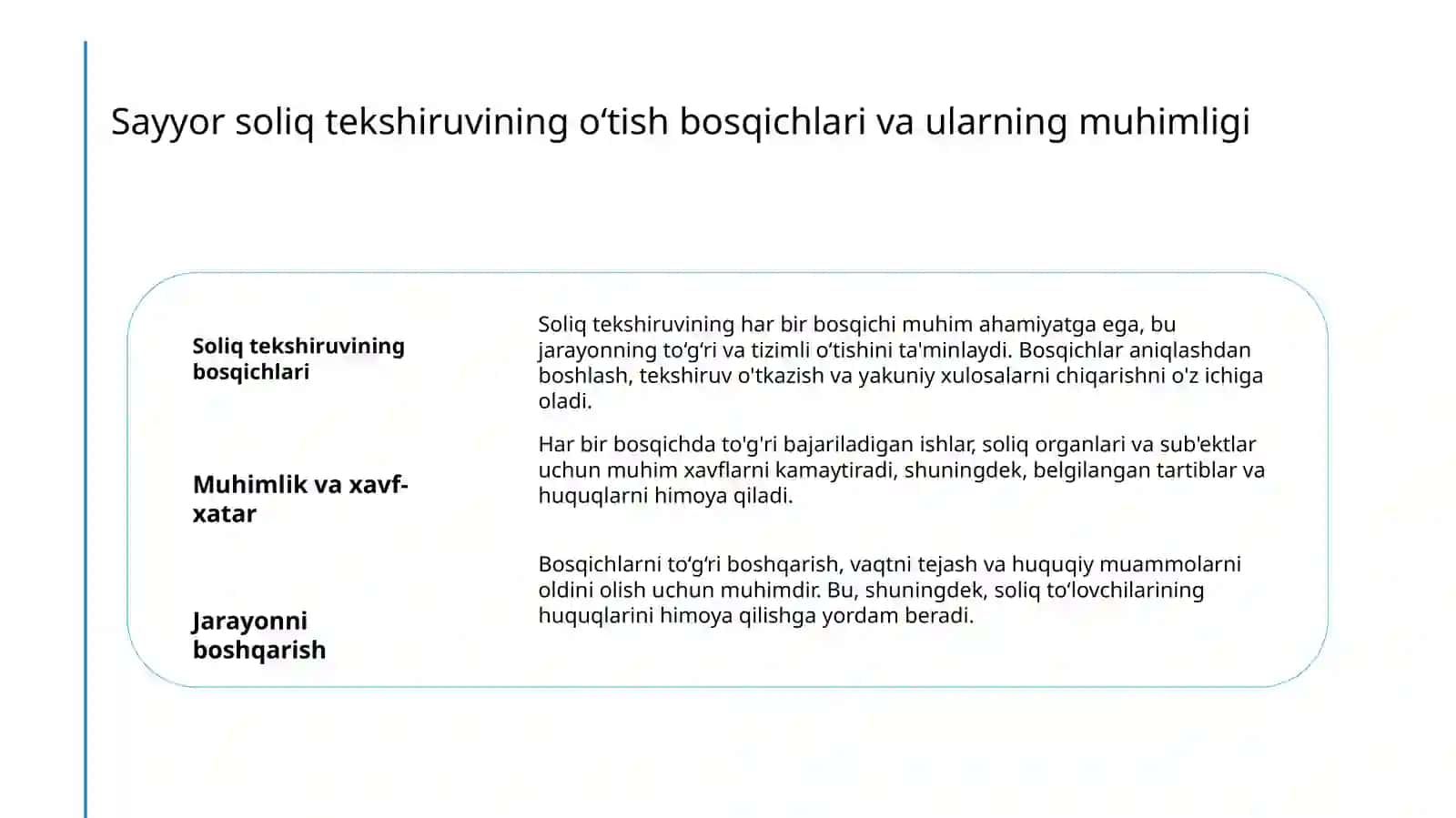 Sayyor soliq tekshiruvini tahlil qiliw va otkaziw tartibi 4