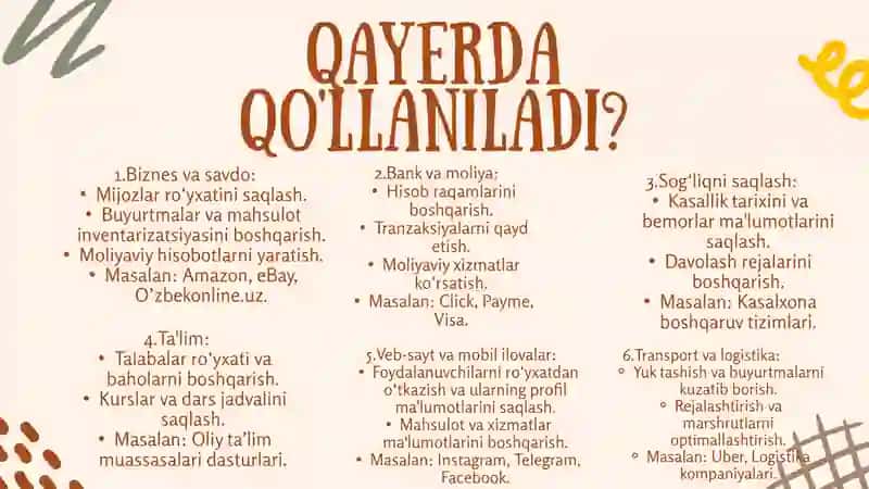 Ma’lumotlar bazasi tuzilmasini yaratish. Maʼlumotlarni boshqarish va taqdim etish 4