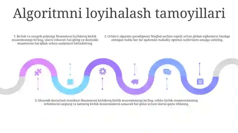 Mexanik Jarayonlarning Asosiy Parametrlarini Hisoblash Uchun Algoritmlar Tuzish 4