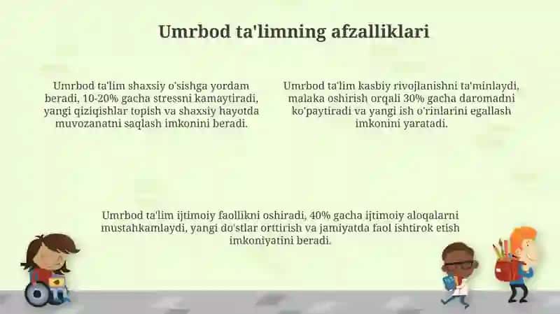 Umrbod ta'lim 4