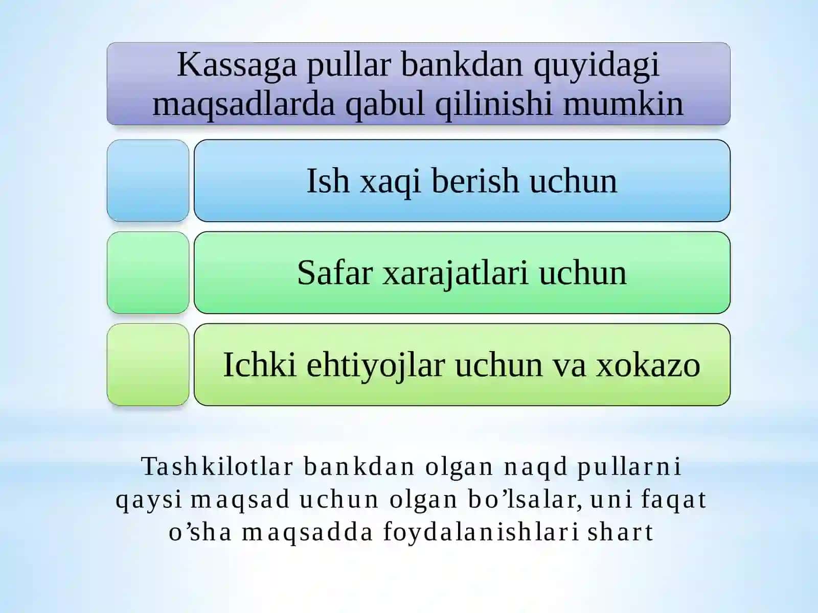 PUL MABLAG‘LARI HISOBI 4