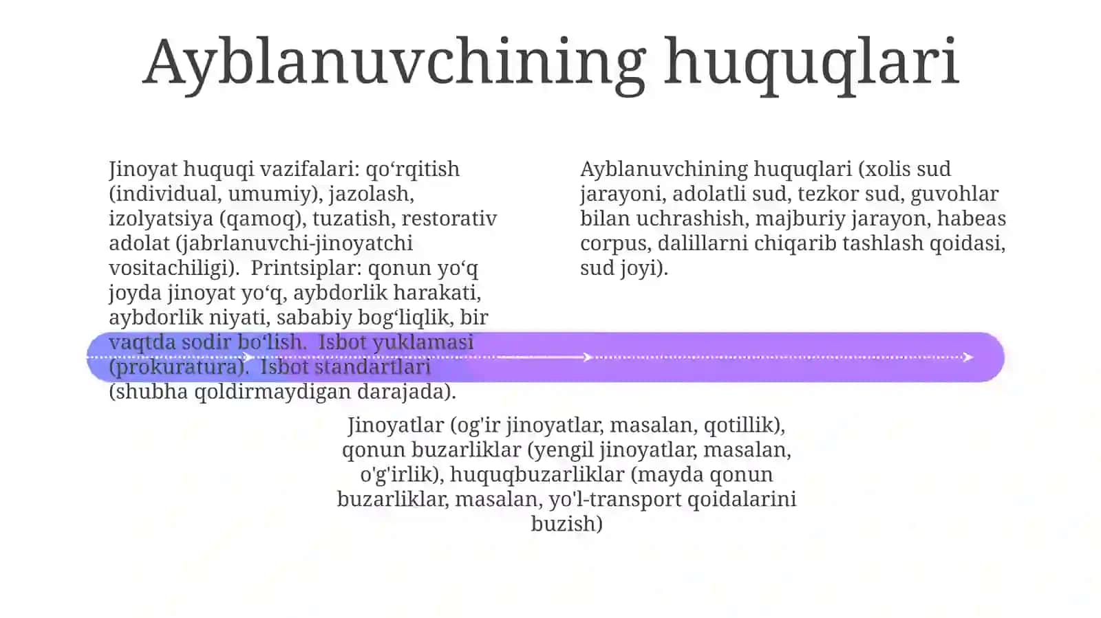 Jinoyat huquqining moddiy qismi 4