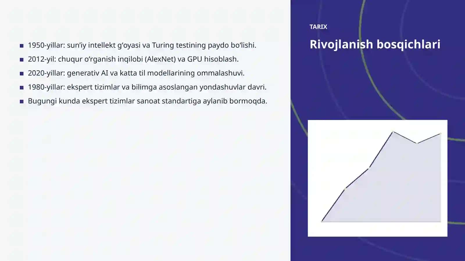 Ekspert tizimlar va farmatsevtika: integratsiya qo'llanmasi 4
